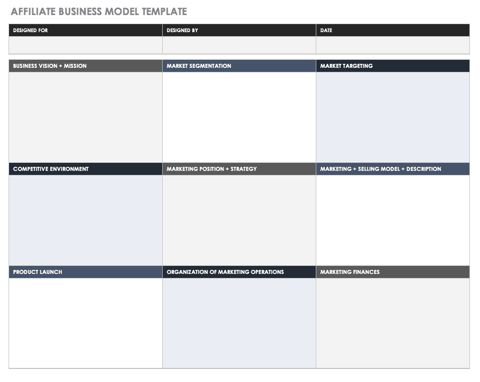 Affiliate Business Model Template
