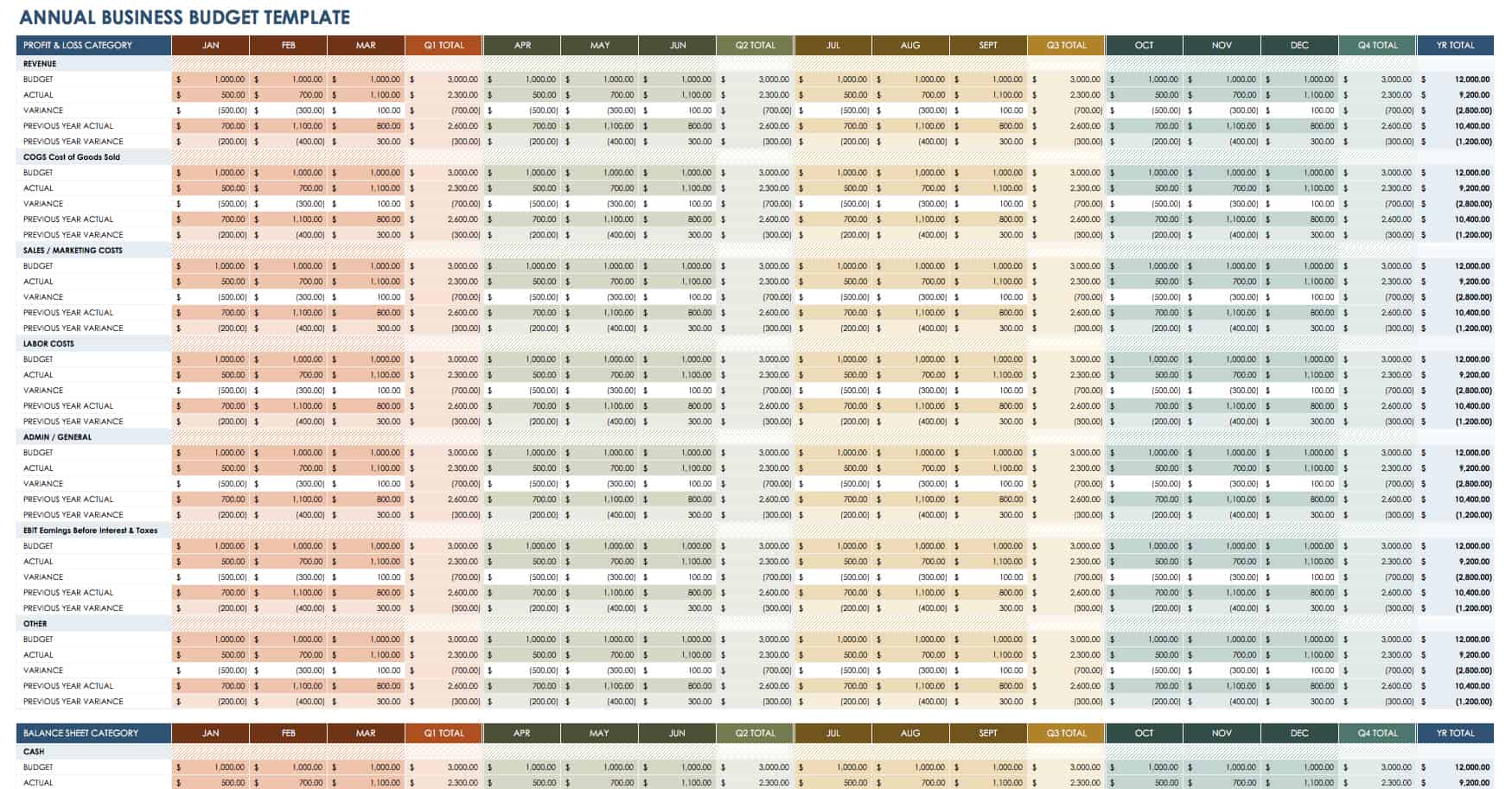 free printable business plan templates