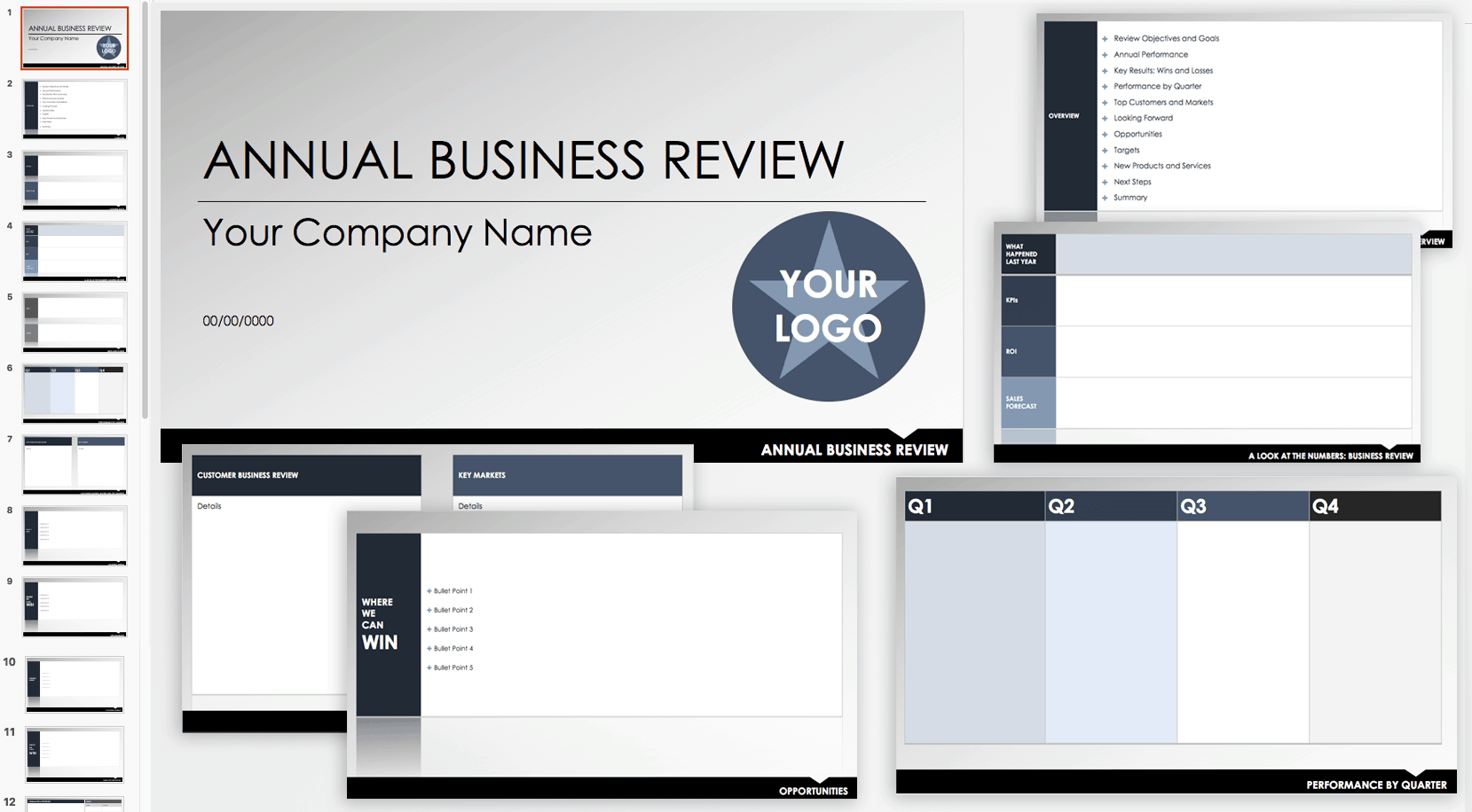 Customer Business Review Template