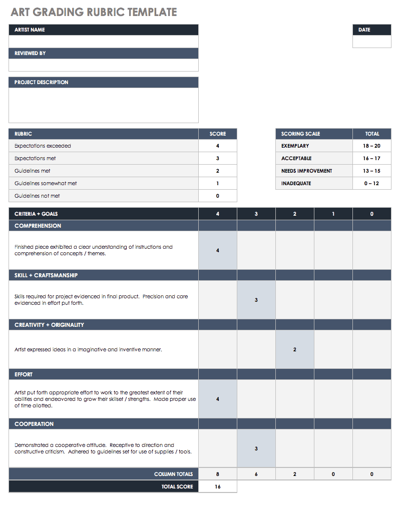 portfolio assessment rubric