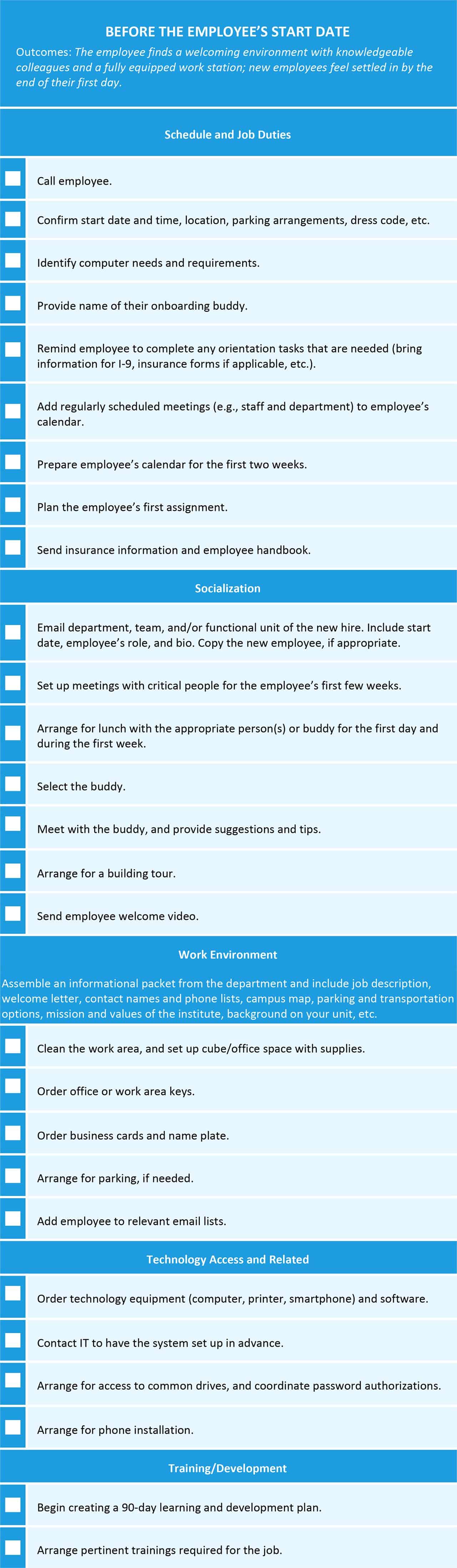 Welcome Letter To New Employee On First Day from www.smartsheet.com