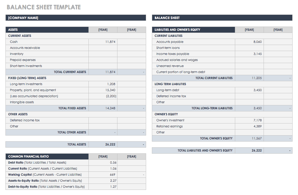 Free Account Reconciliation Templates Smartsheet