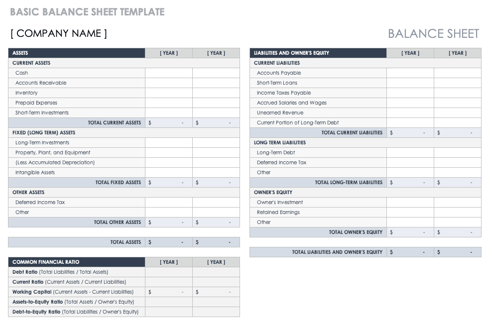 Balance Sheet Template Example