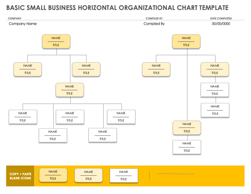 Basic Small Business Horizontal Organizational Chart Template