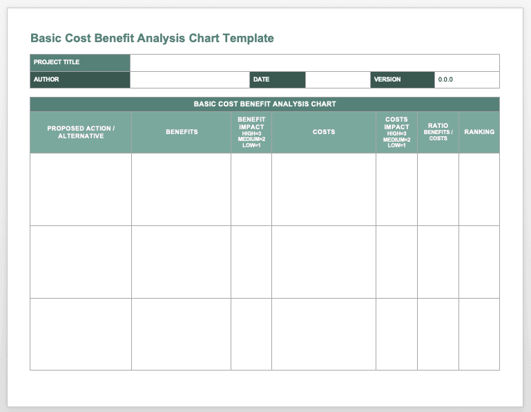 Cost Benefit Analysis Chart Template: A Visual Reference of Charts ...