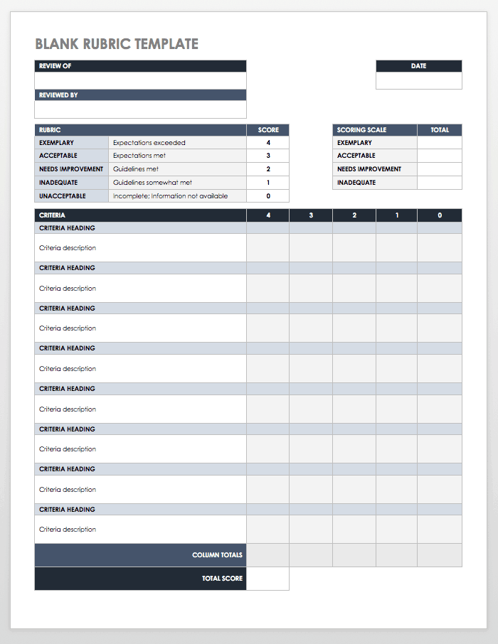 Excel Hiring Rubric Template Keeping Score Using A Hiring Rubric Images