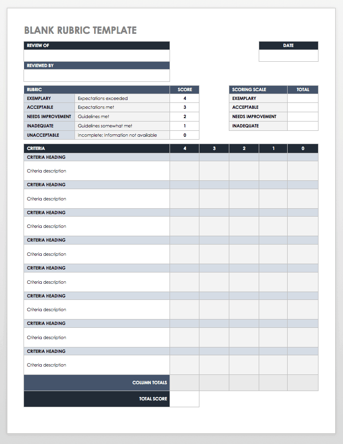 blank scoring rubric