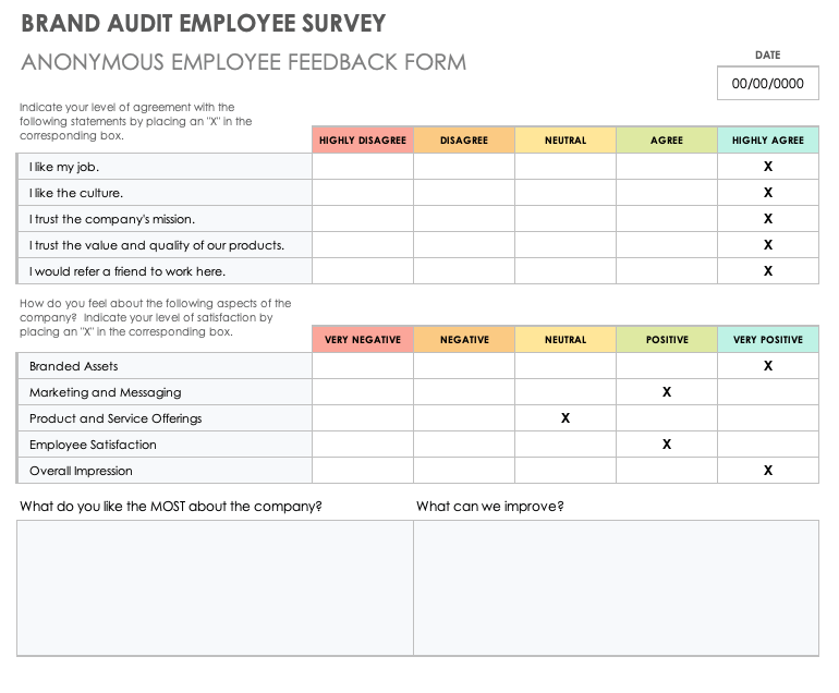 3 Types Of Brand Audits