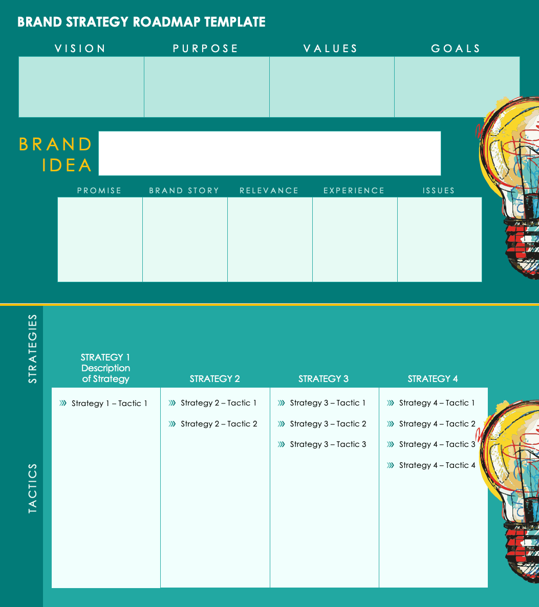 Free Brand Strategy Templates