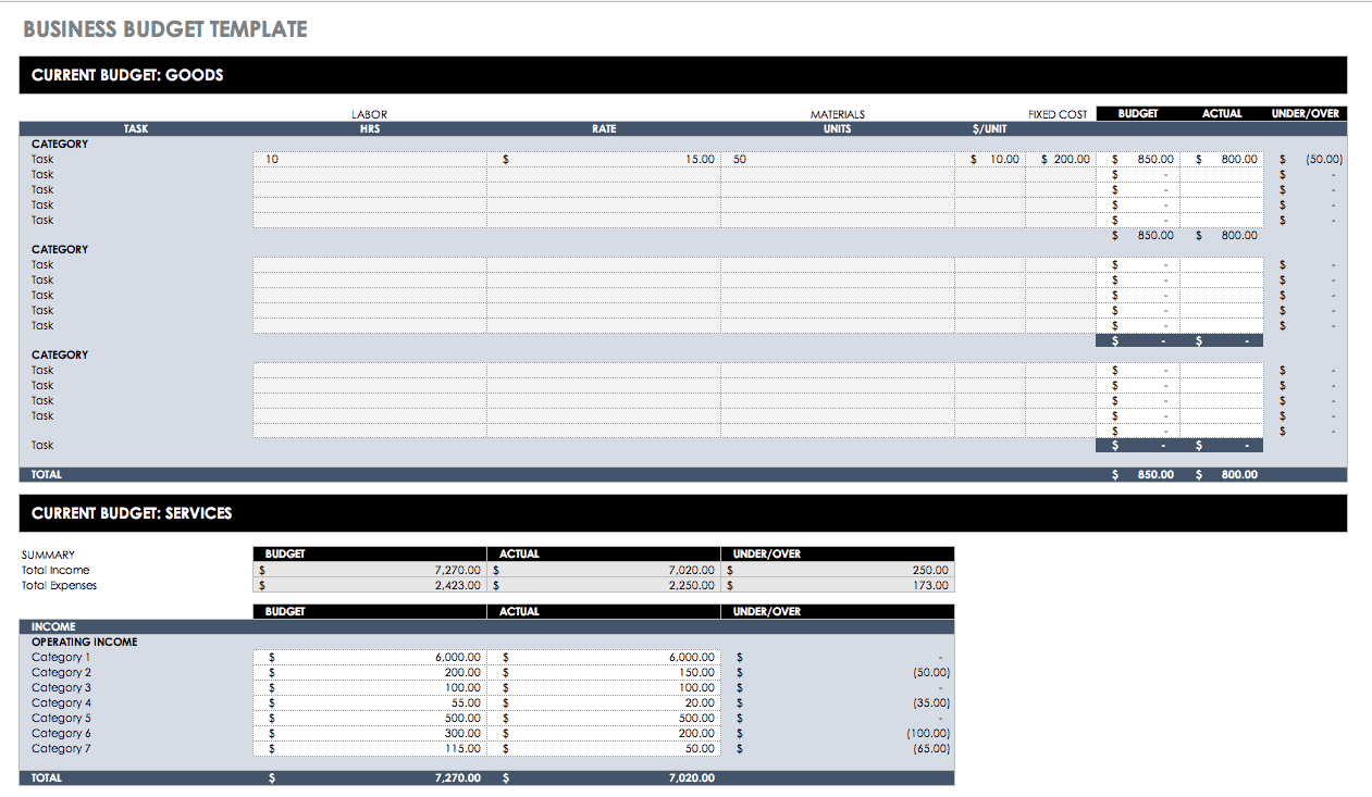 business budget plan template