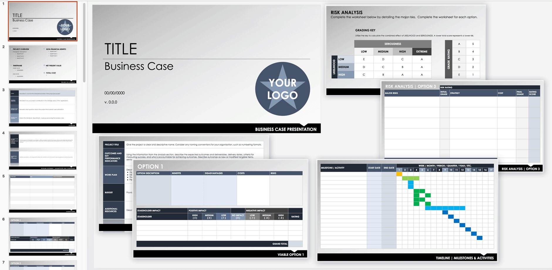 high level business case template