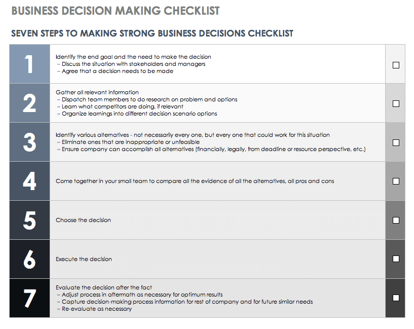 Business Decision Making Guide Smartsheet