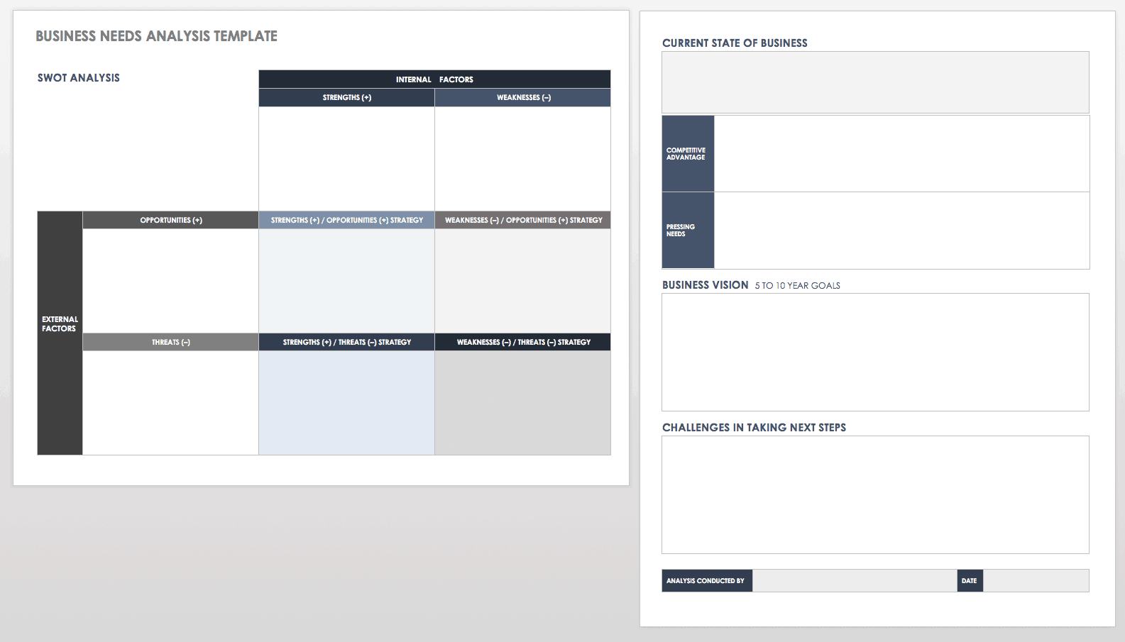 IC Business Needs Analysis Template WORD 0 