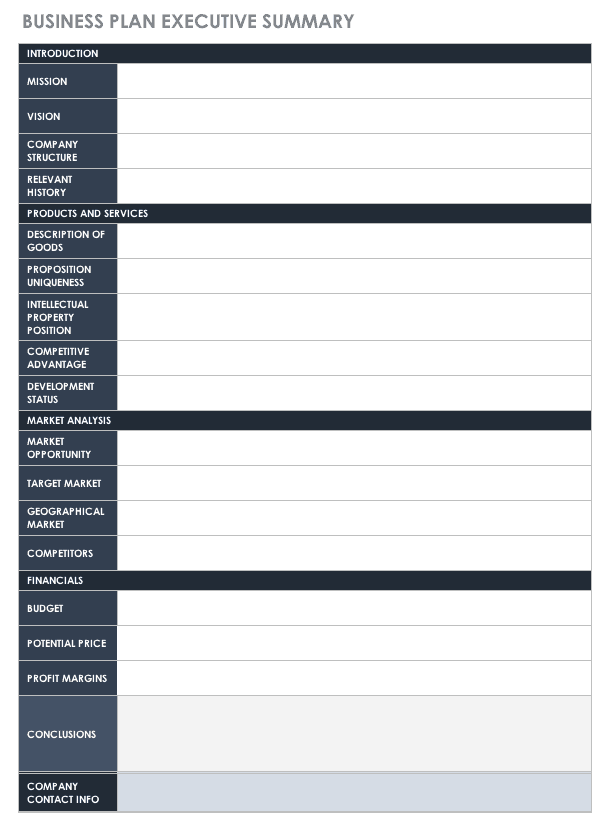 summary outline template