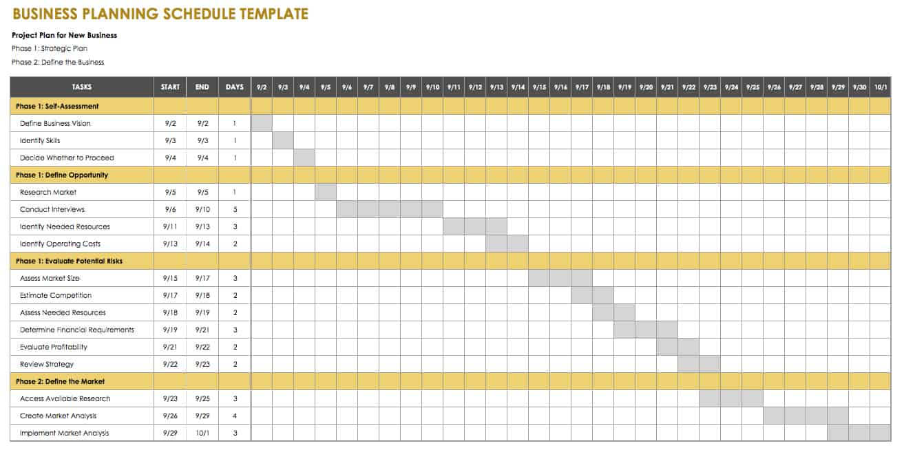 timetable example for business plan