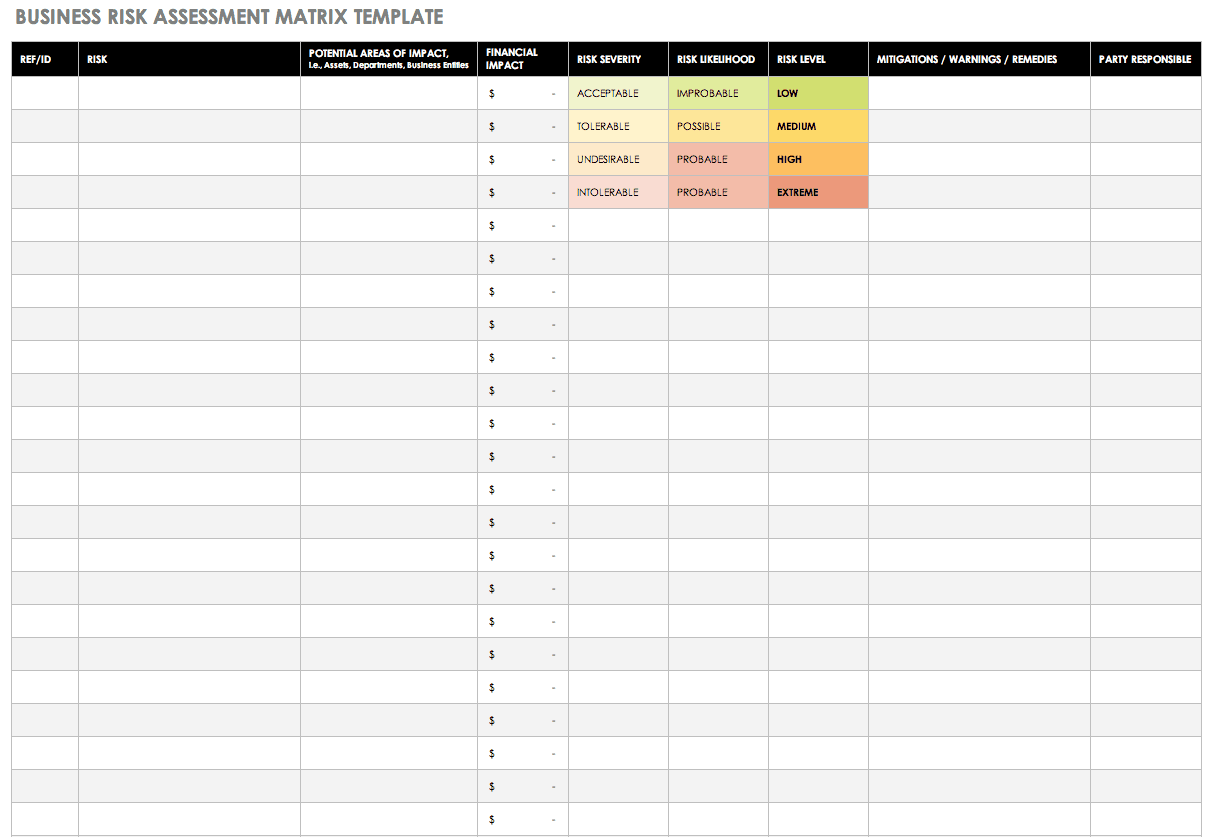 Download Free Risk Matrix Templates Smartsheet