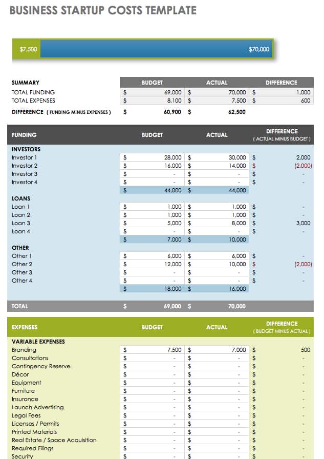 Free Business Plan Templates in Excel Smartsheet