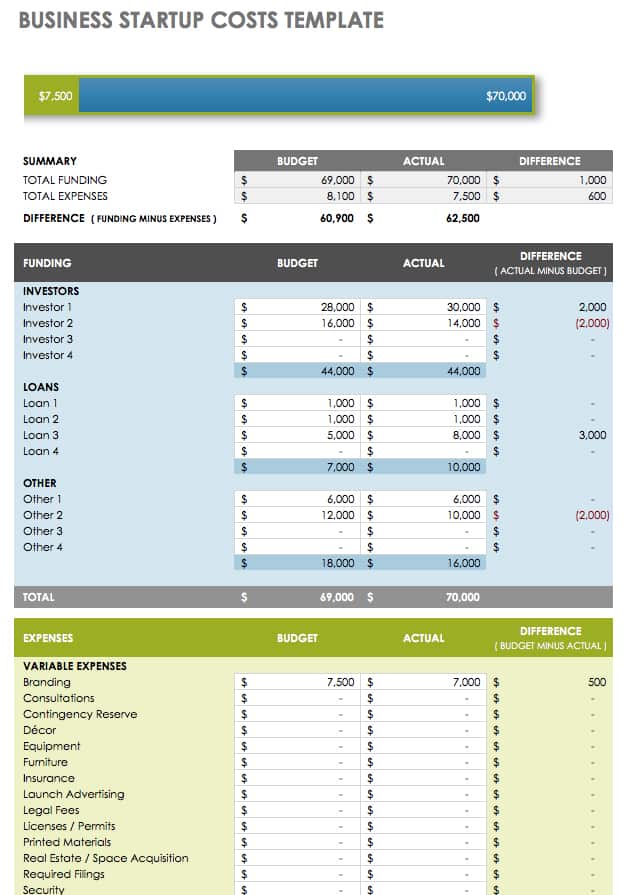 business plan excel spreadsheet template