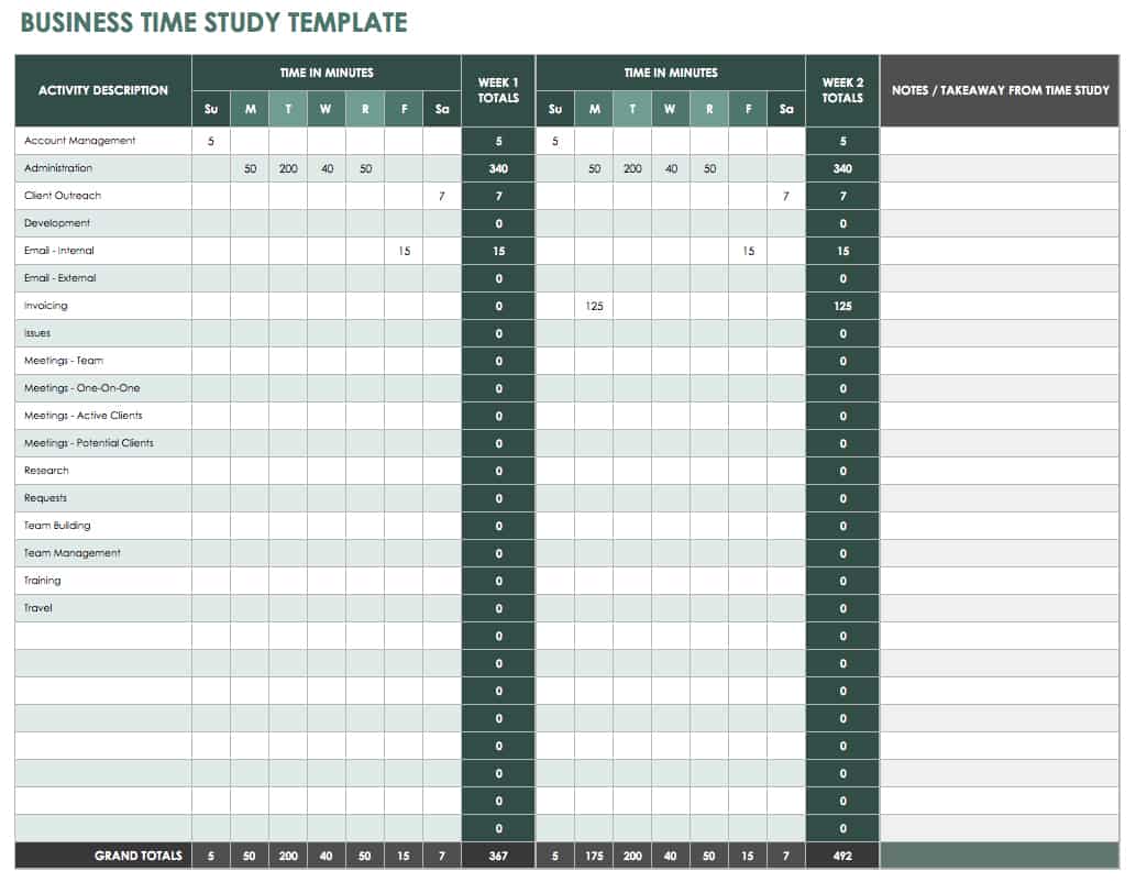 Time In Motion Study Template Free Printable Templates