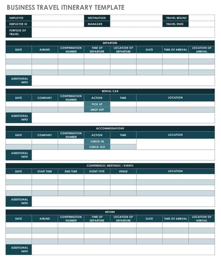 travel itinerary budget template