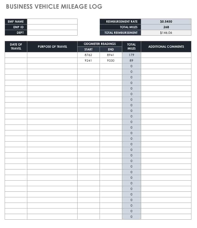 Excel Mileage Template