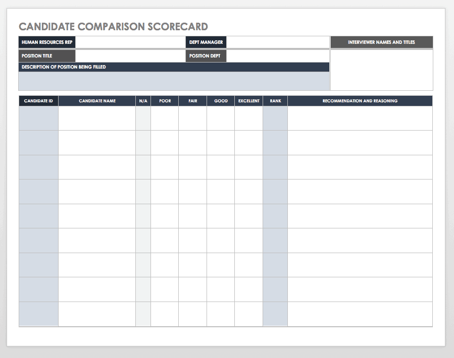 Interviewing Resources & Downloads for Candidates