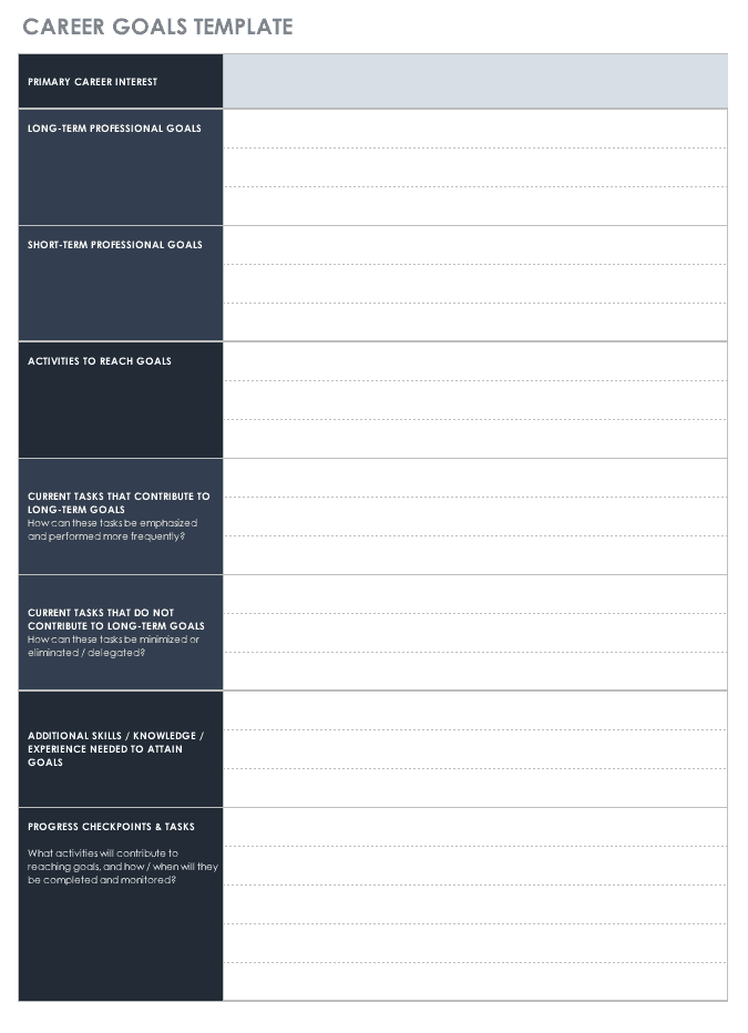 Free Goal Setting And Tracking Templates Smartsheet