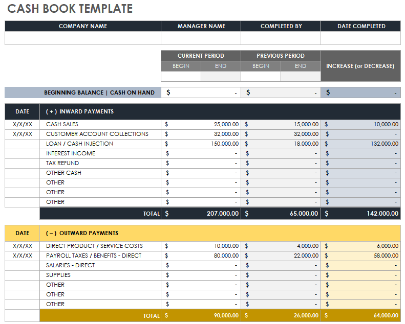 Bookkeeping Pricing Template Excel