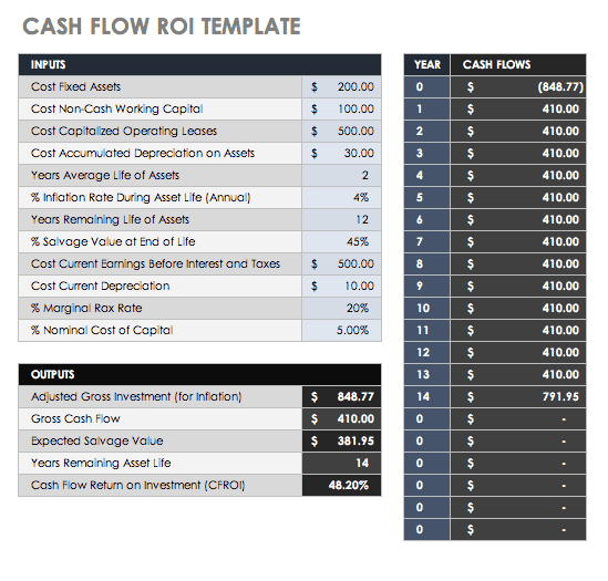 Roi Excel Template Free PRINTABLE TEMPLATES