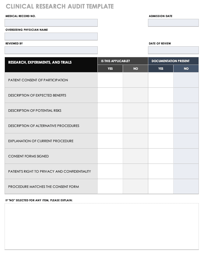 Clinical Research Audit Template