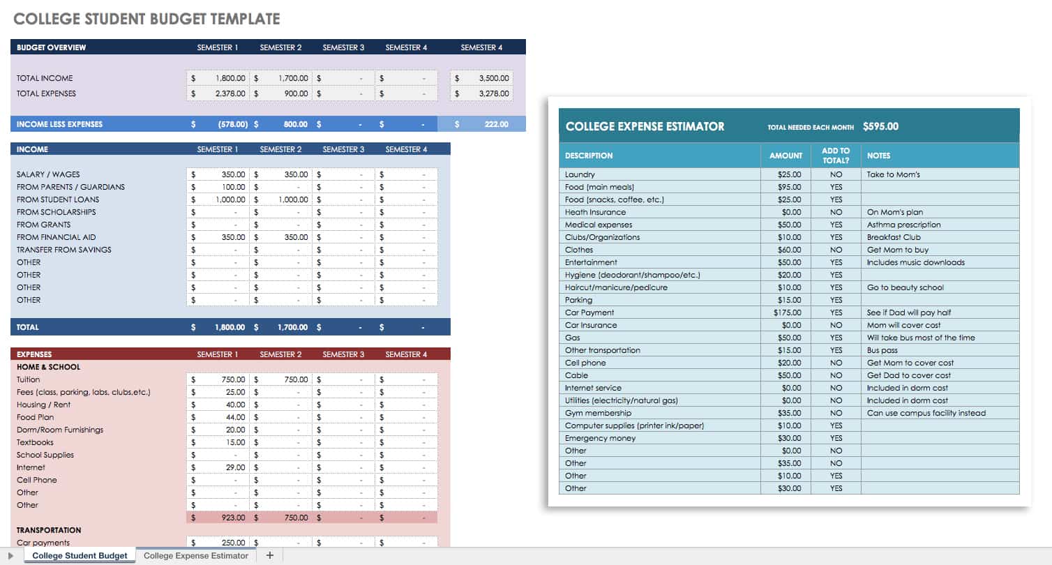 weekly financial planner template