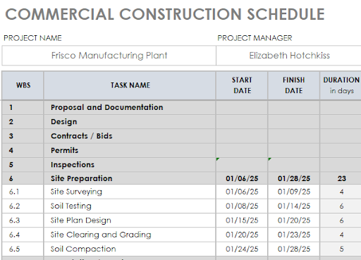 Improve Your Construction Project Scheduling - Digital Builder