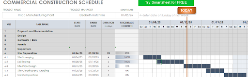 Improve Your Construction Project Scheduling - Digital Builder