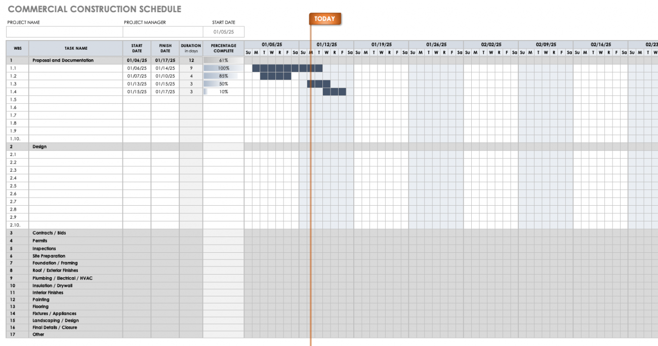 How to Prepare a Construction Schedule