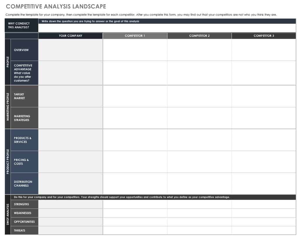 Free Printable Competitive Analysis Templates [Excel, Word, PDF, PPT]