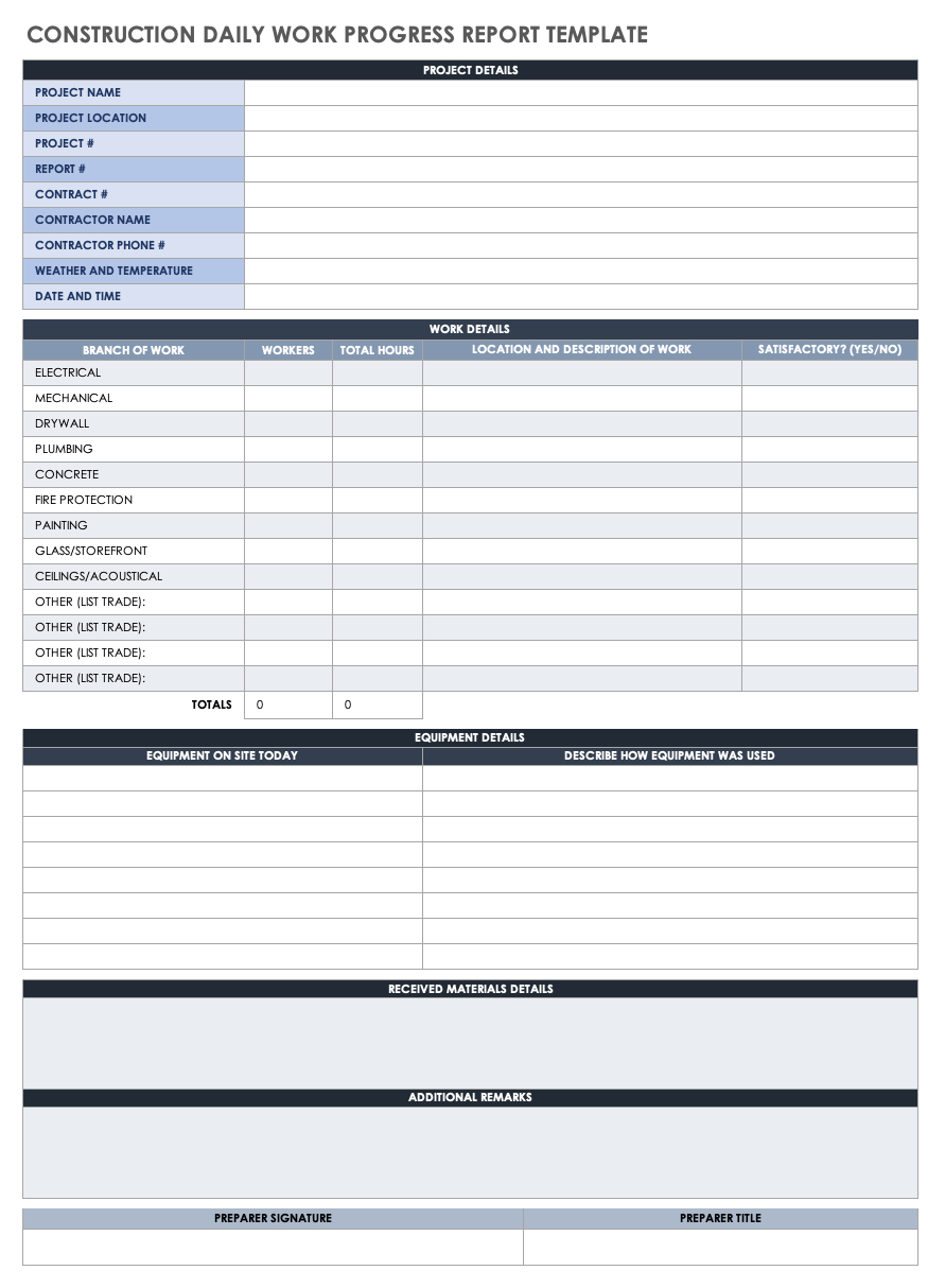 Free Construction Daily Report Template Excel Printable Templates