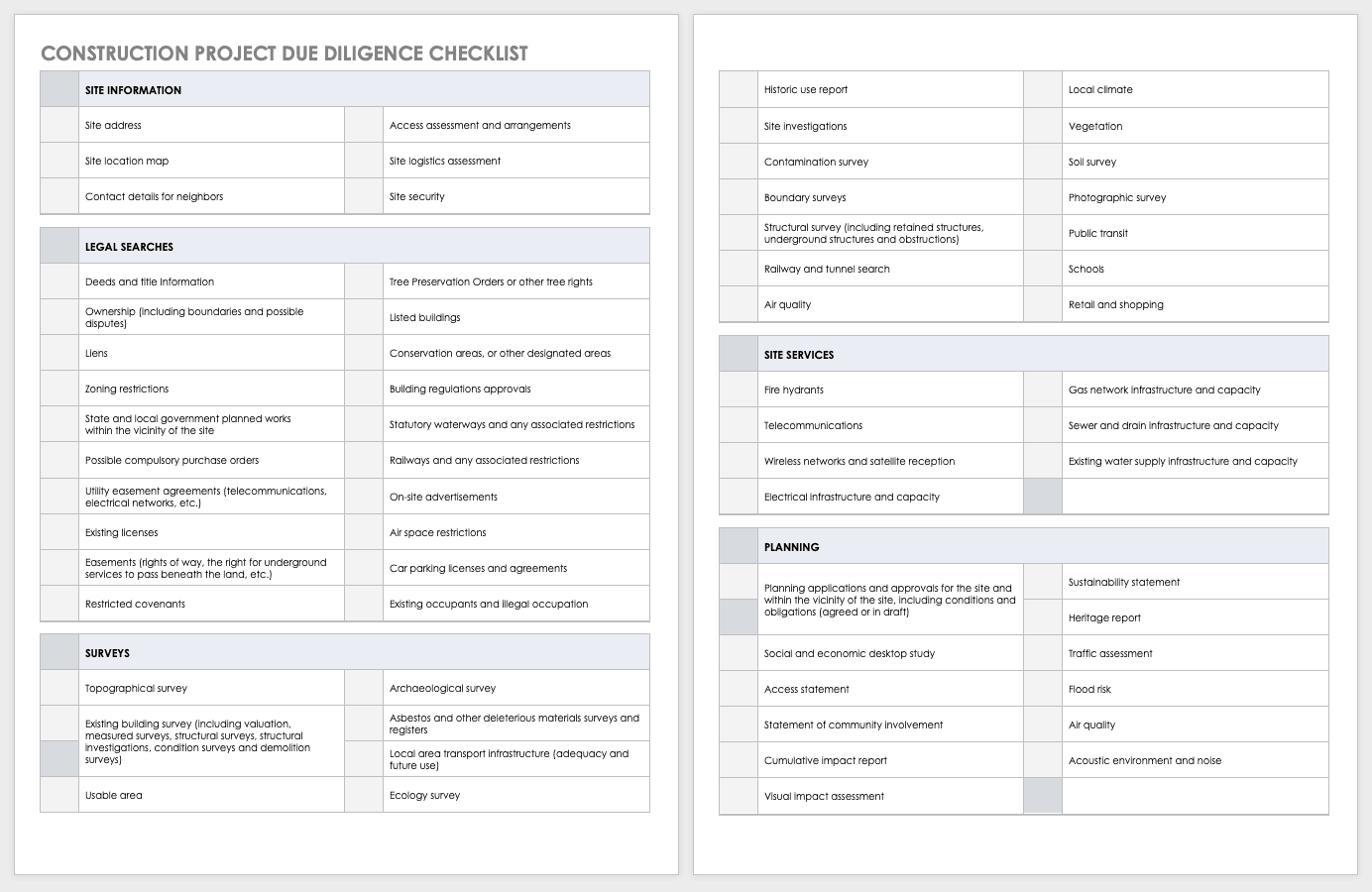 Hr Due Diligence Checklist Template PDF Template