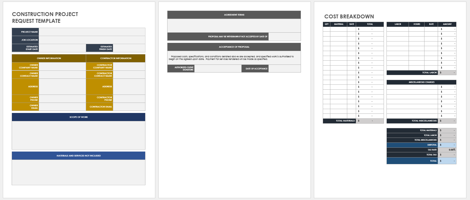 Free Project Request Form Templates Smartsheet