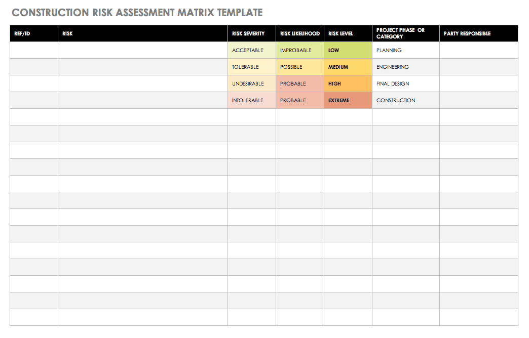 Construction Risk Assessment Template Assessment Templates Excel Images