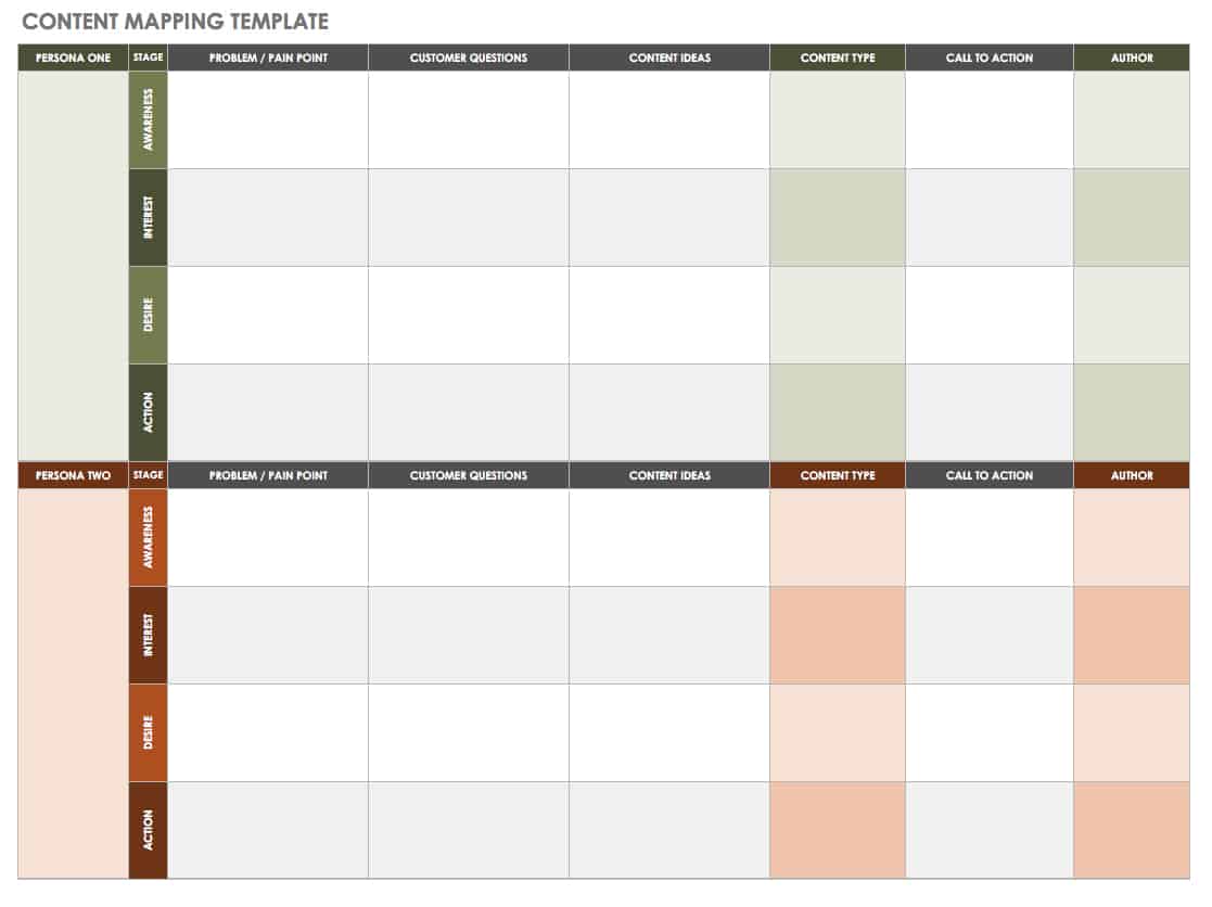 Content Mapping Template