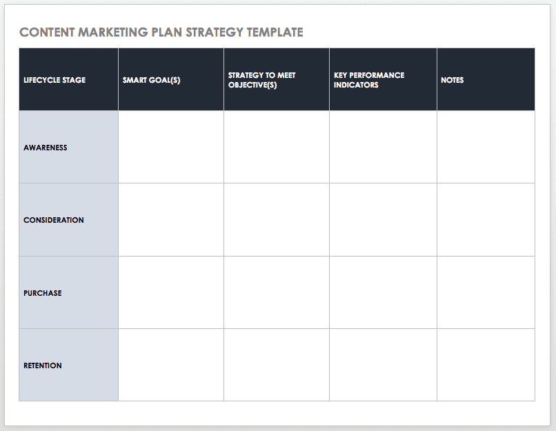 Content Marketing Plan Template Excel Shopperji