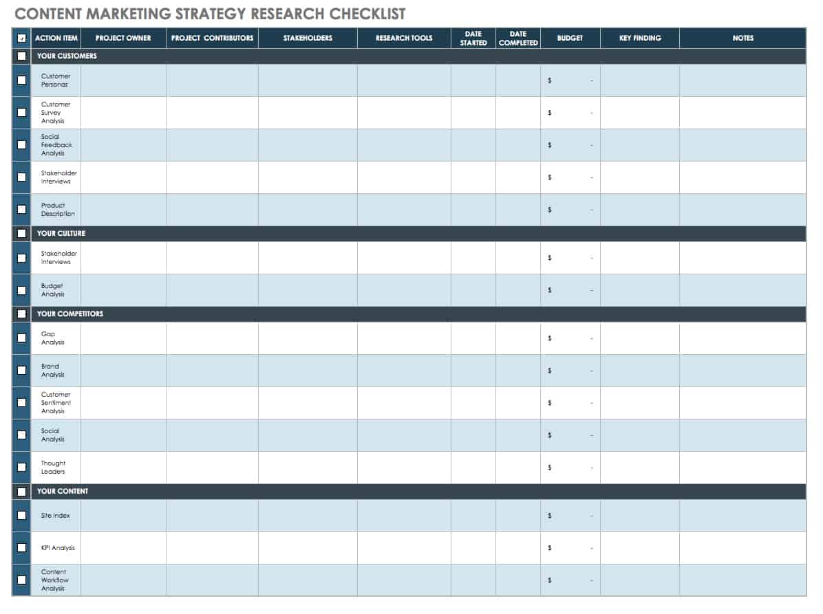 content marketing strategy template