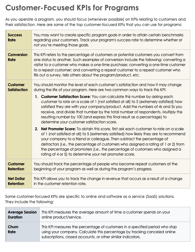 Customer Focused KPIs for Programs