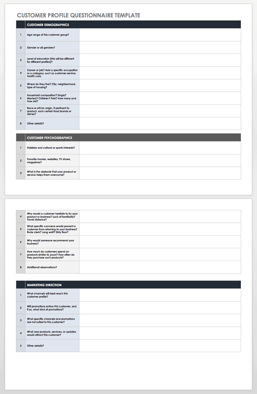 Free Customer Persona Profile Templates Smartsheet