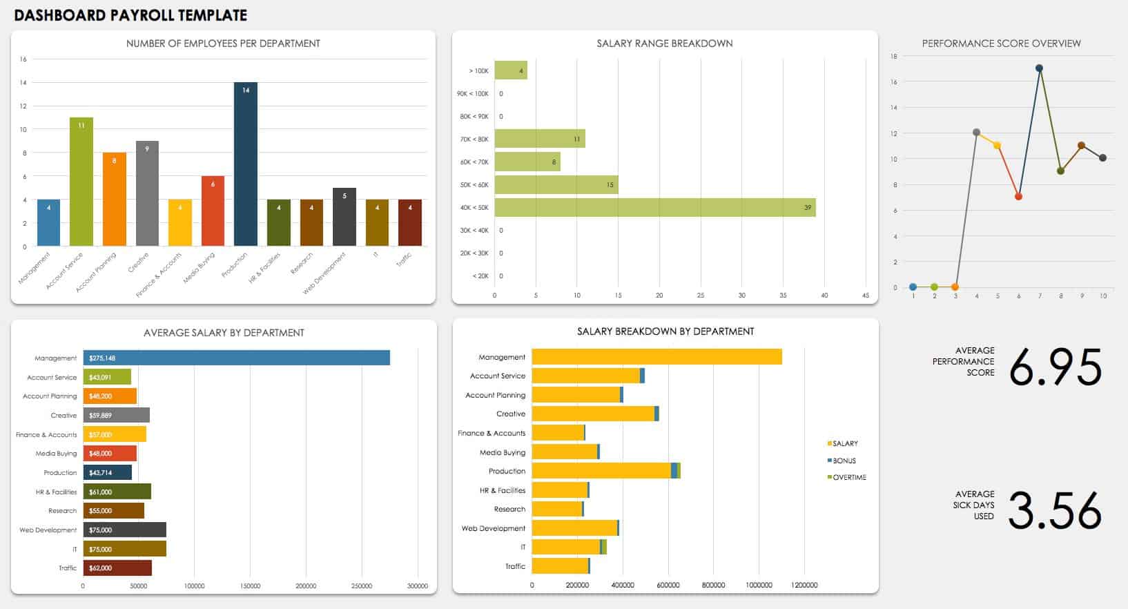 best free payroll software excel based