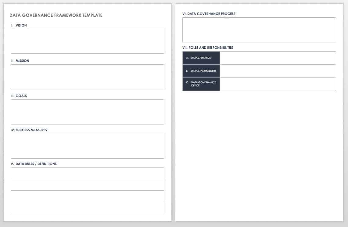 Data Governance Model Template