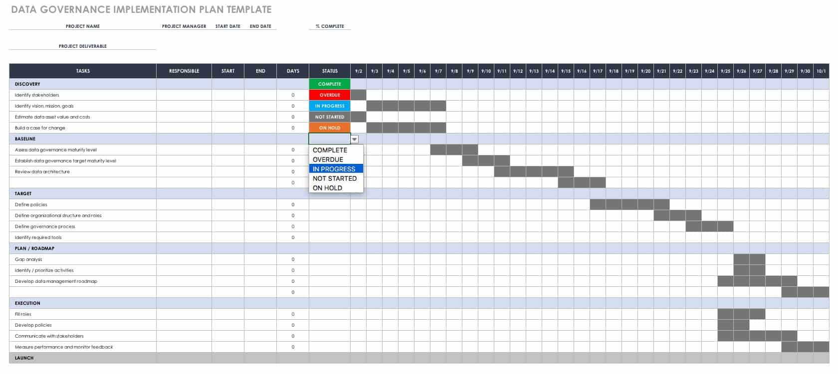 Getting Started with Data Governance Smartsheet