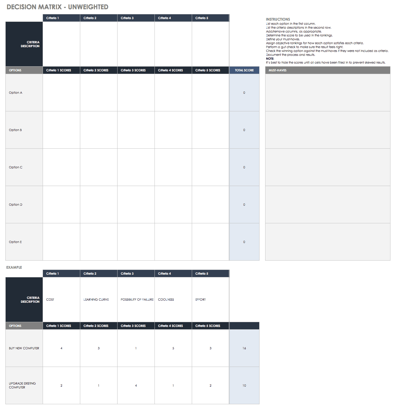 Decision Matrix Unweighted Template