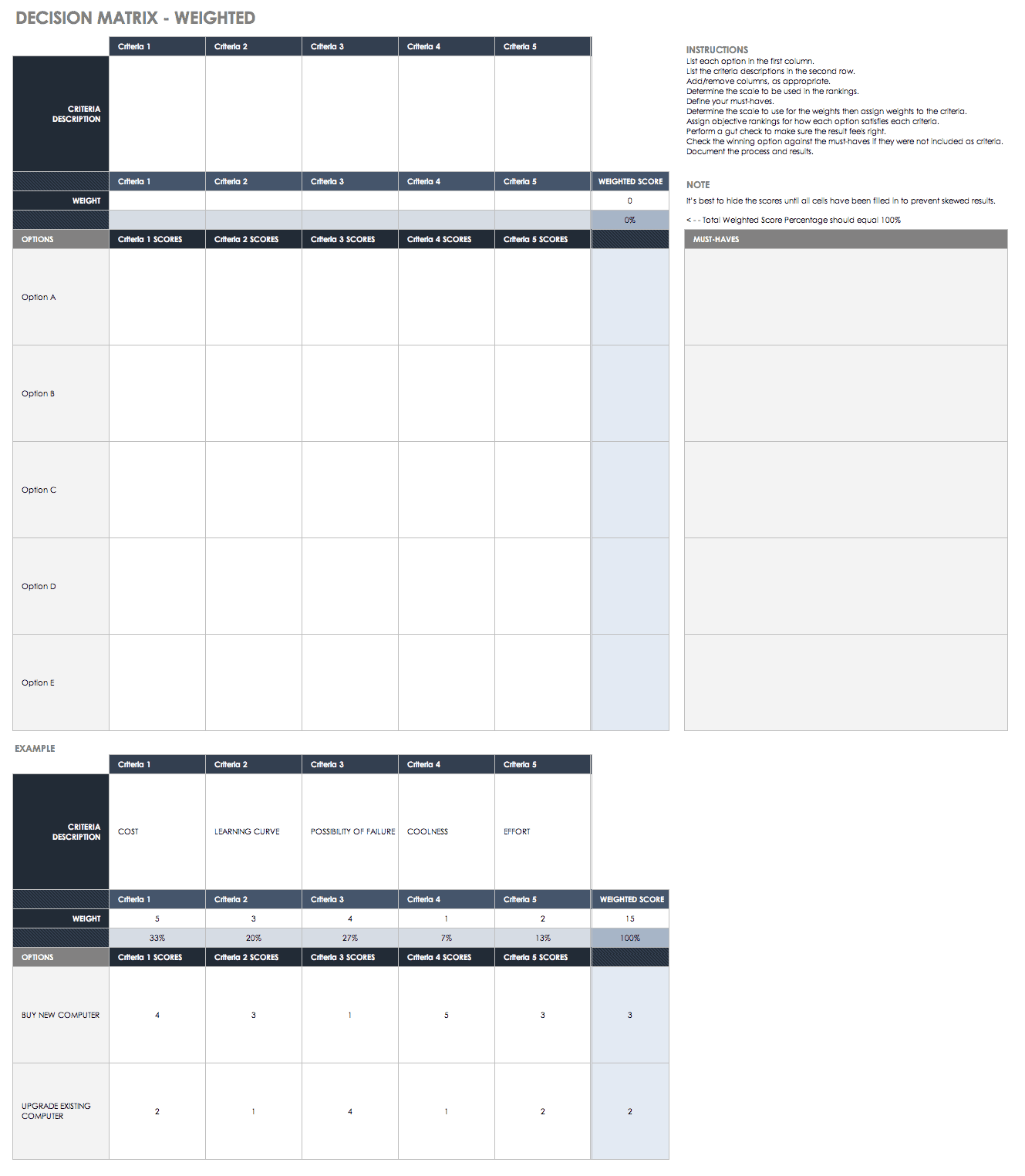 excel decision tree template