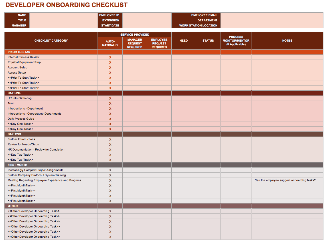 Employee Onboarding Free New Employee Orientation Checklist Templates